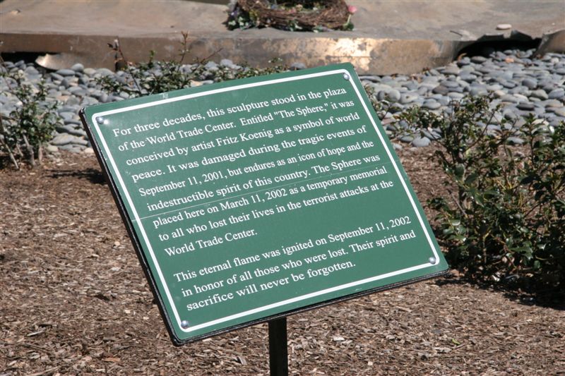 Explanation of the Sphere